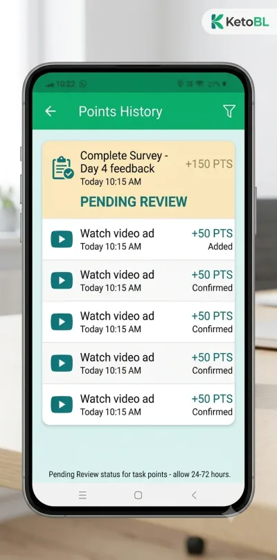 KetoBL task points pending review after 24 to 72 hours