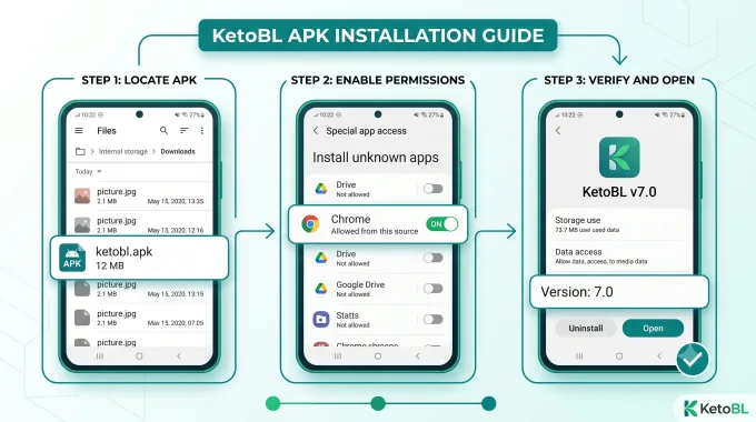 KetoBL APK install steps: download file, allow unknown sources, verify version 7.0